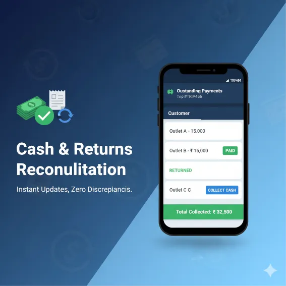 Distribution Management